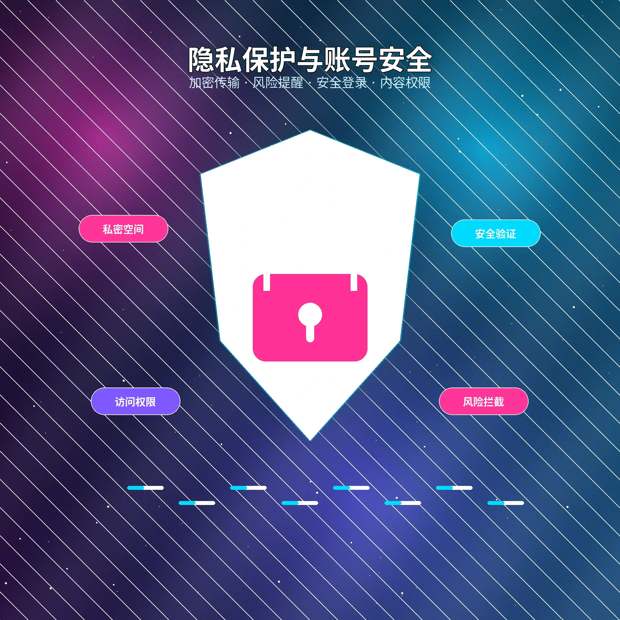 公开多少信息，应由你自己决定